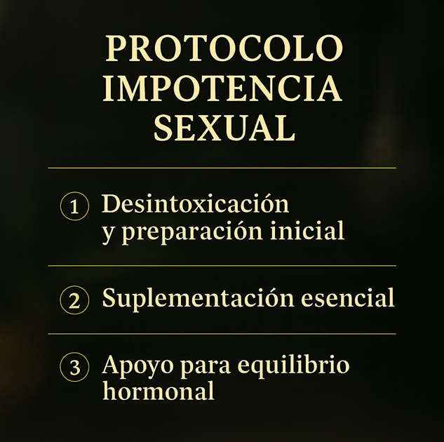 PROTOCOLO  IMPOTENCIA SEXUAL