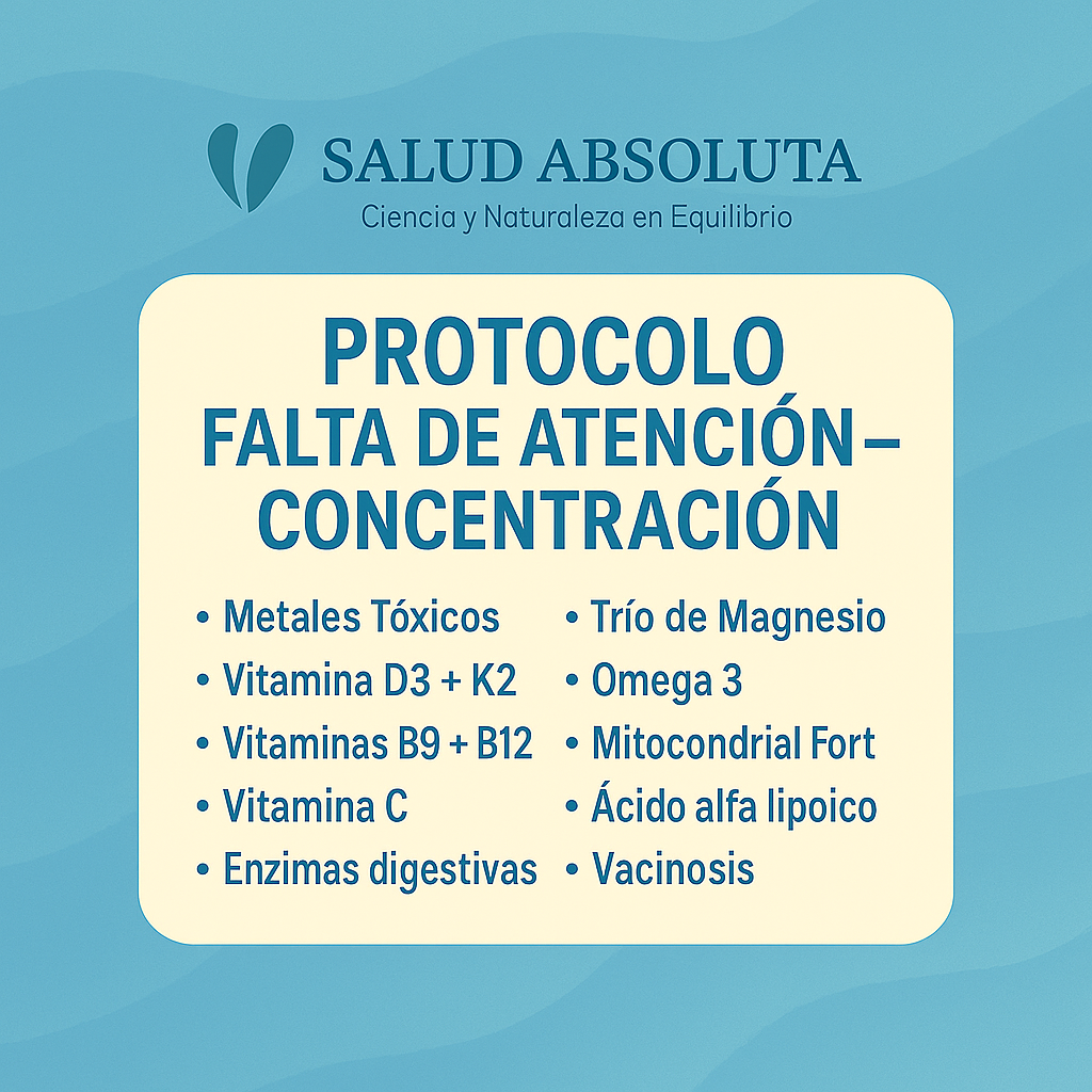 PROTOCOLO  FALTA DE ATENCION - CONCENTRACION