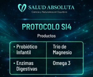 Protocolo SI4