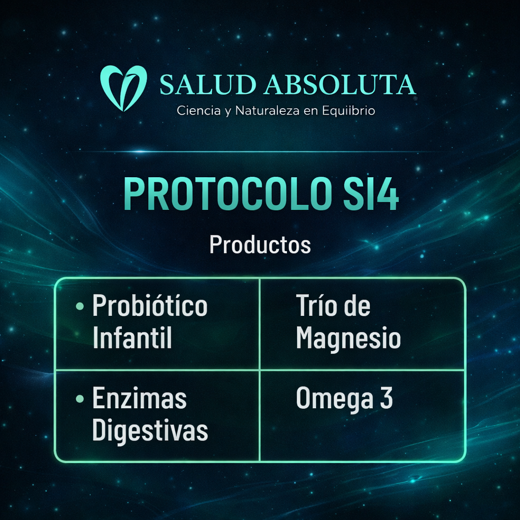 Protocolo SI4